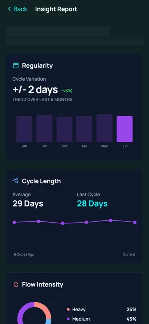 Period Log . - Lite Tracker screenshot 1