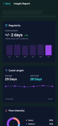 Period Log . - Lite Tracker Screenshot 1 of 3