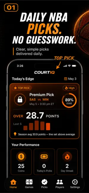 Ai Sports & NBA Tips: CourtIQ screenshot 2