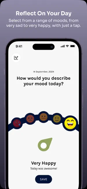 Moodu - Your Mood Tracker screenshot 4