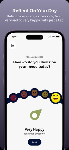 Moodu - Your Mood Tracker Screenshot 4 of 4