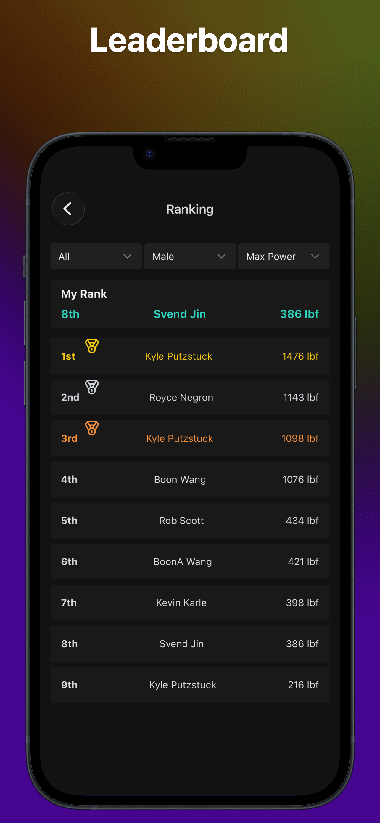 Mayweather Boxing Smart Bag screenshot 4