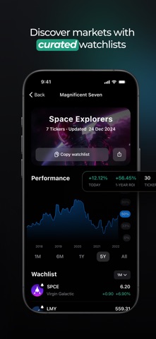 Captura 6 de Profit.com - #1 Trading Tools