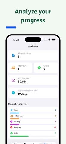 CV Tracker - Career Assistant screenshot