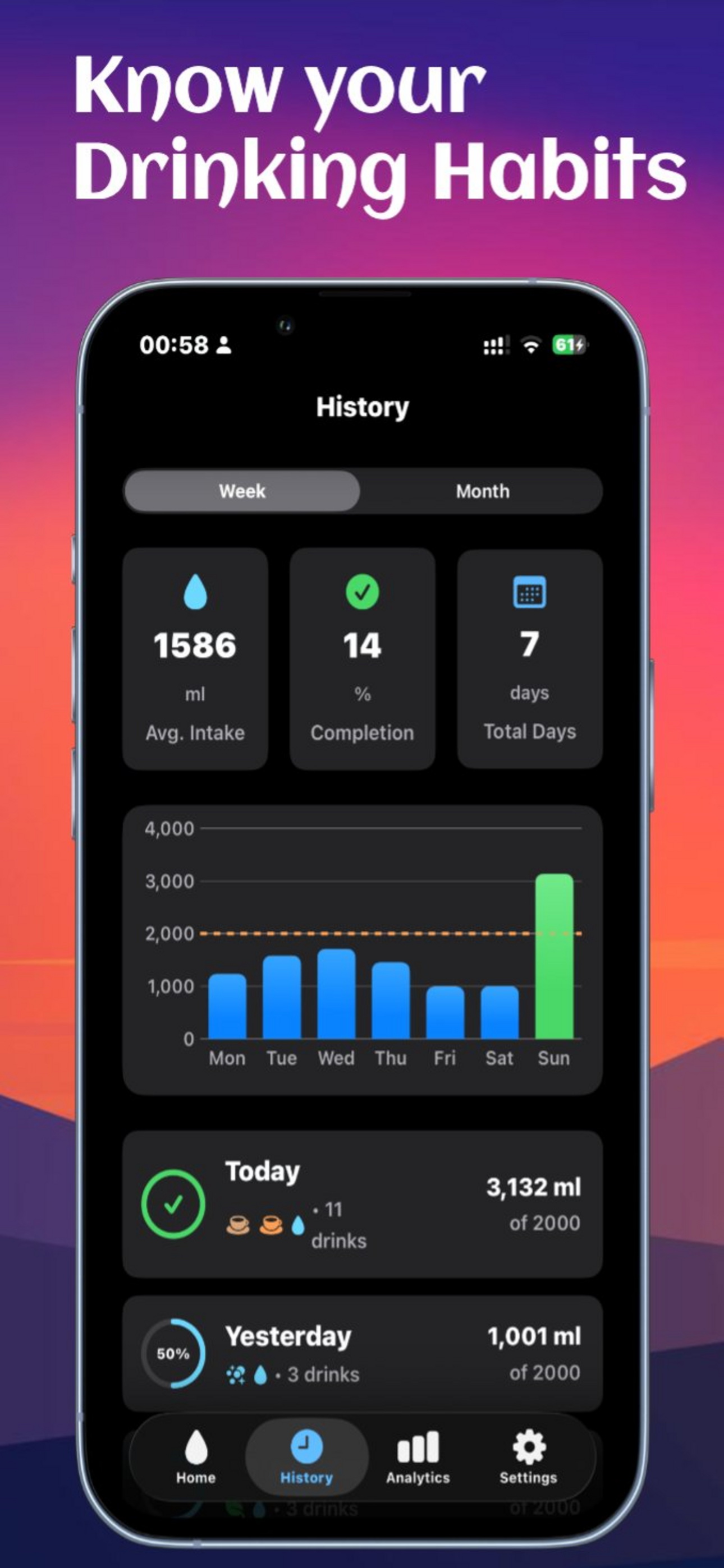 Hydro: hydrated effortlessly screenshot 3