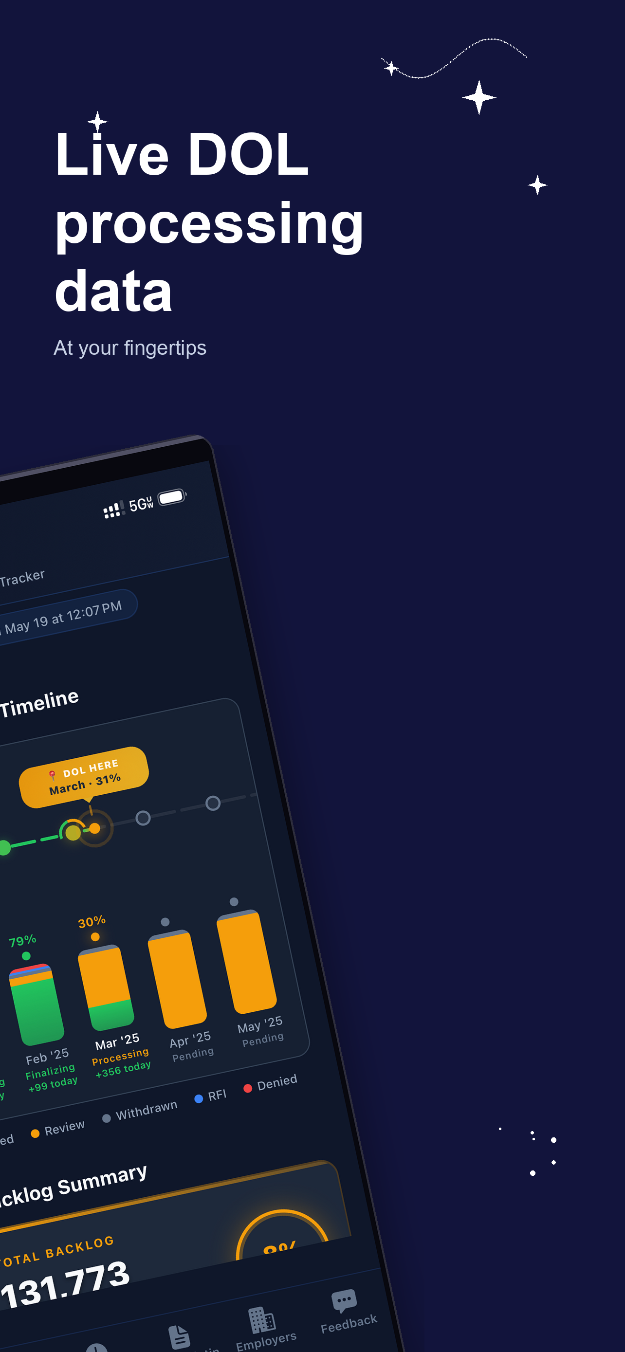 ImmiLane screenshot 2