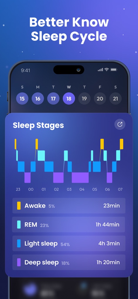 Sleep Tracker: Recorder, Sound - 사용자는 이 화면에서 수면 단계별 시간 그래프를 통해 깨어있는 시간, REM 수면, 얕은 수면, 깊은 수면의 지속 시간 및 비율을 파악할 수 있습니다.
