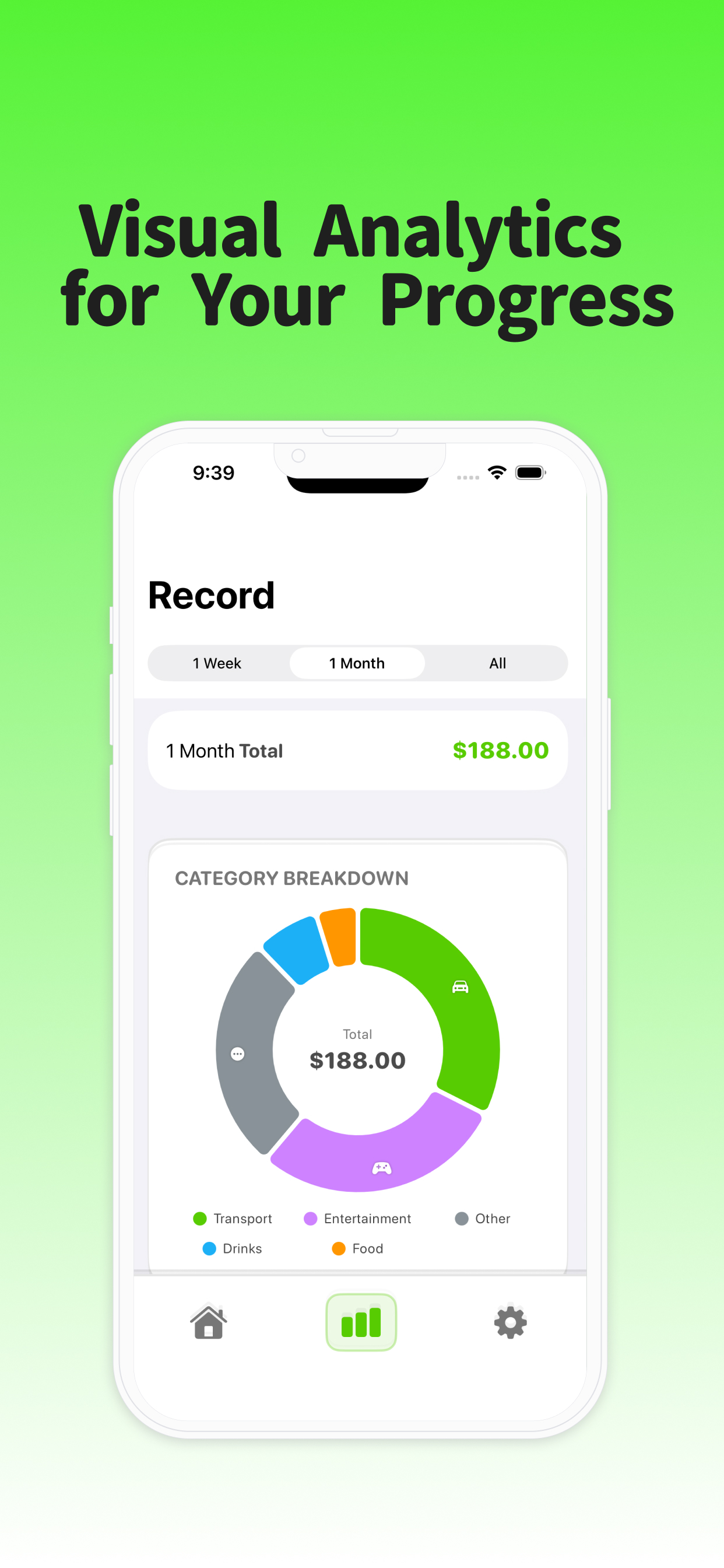 Savings Tracker - GamanChart