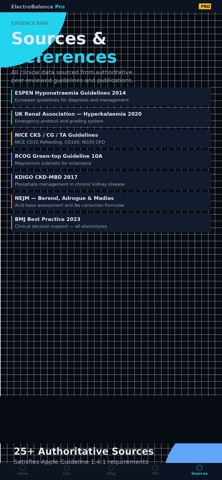 ElectroBalance Pro のスクリーンショット