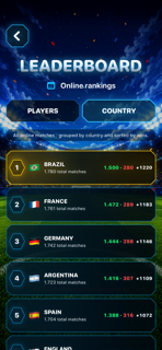 Penalty Nations 2026 screenshot 8