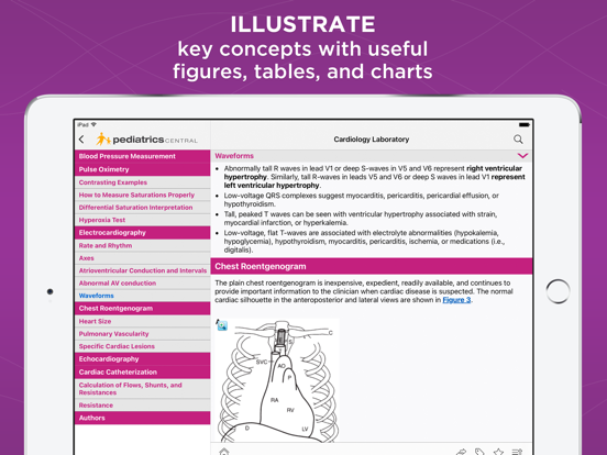 Pediatrics Central iPad screenshot 4 - Medical app