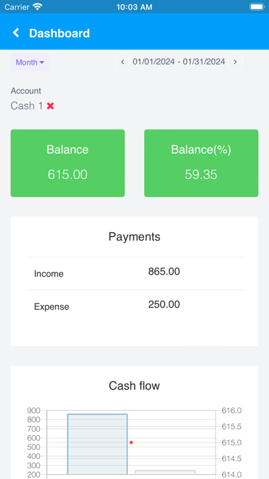 Cashbook Lite - Expense/Income Screenshot