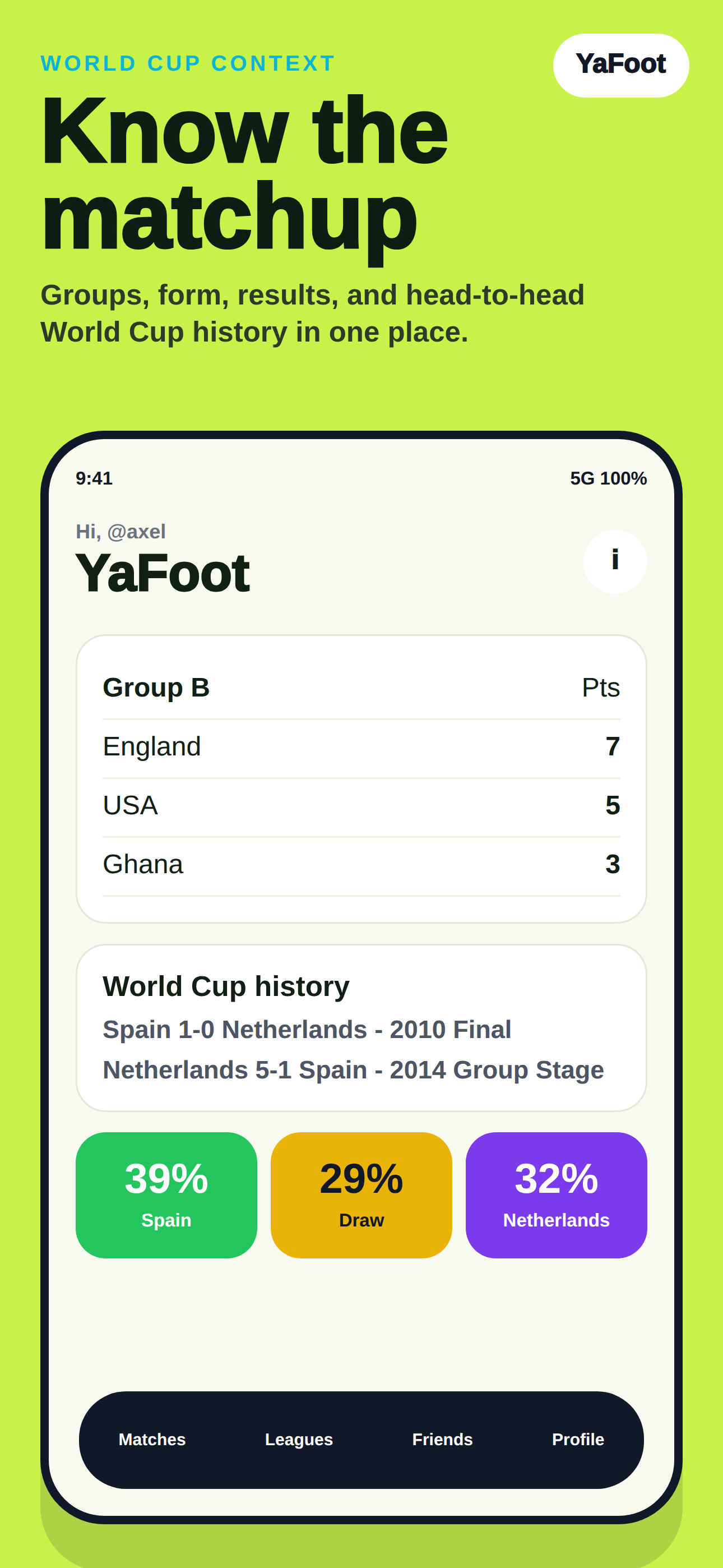 YaFoot screenshot 4
