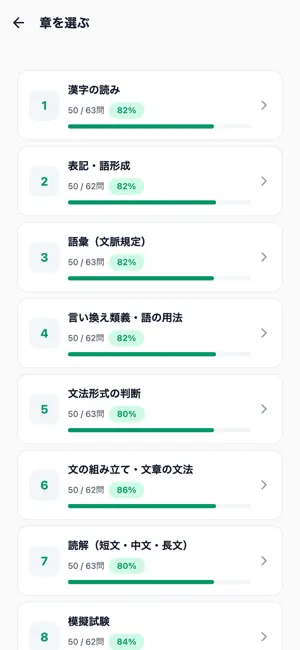 JLPT N2対策 500問 screenshot 2