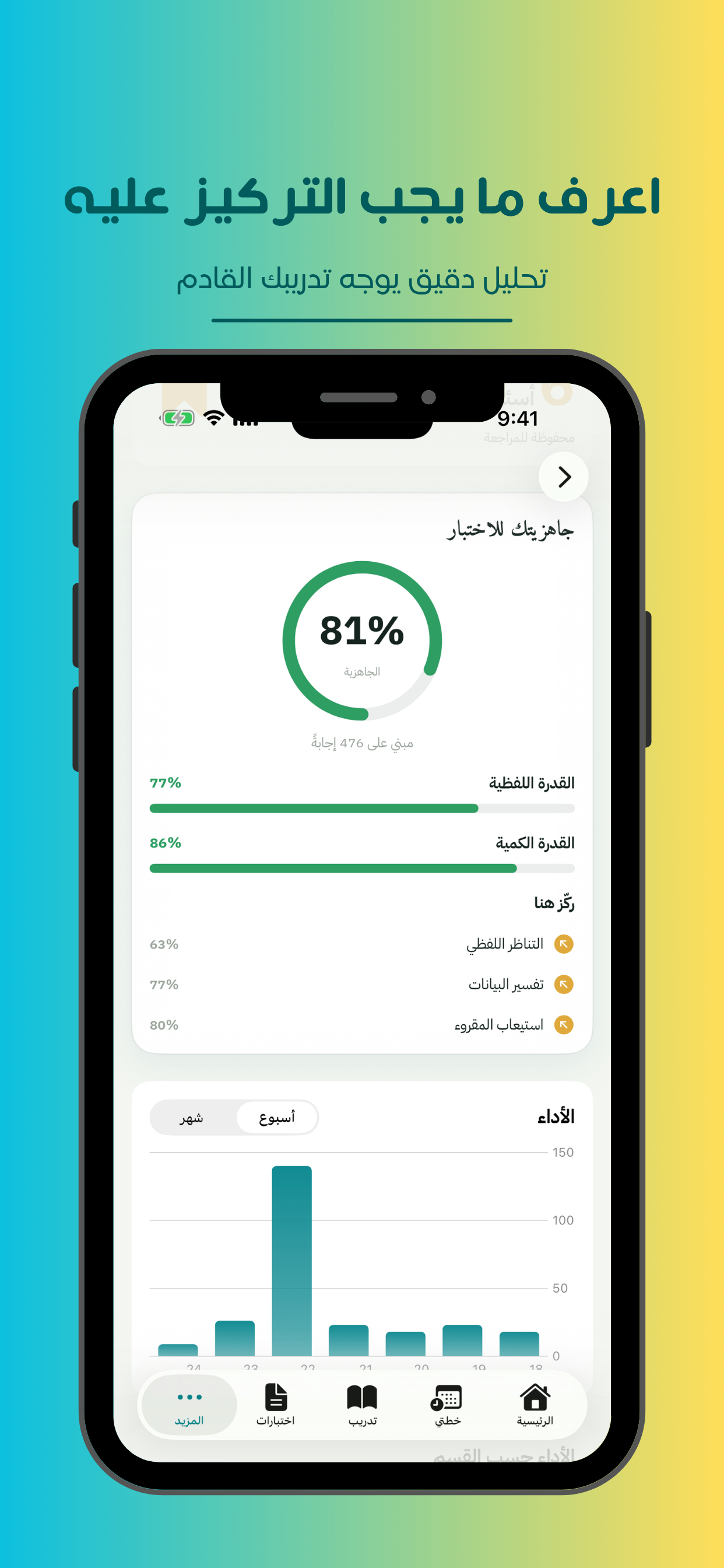 القدرات العامة screenshot 5
