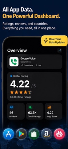 App Review Tracker - RateScope iPhone screenshot