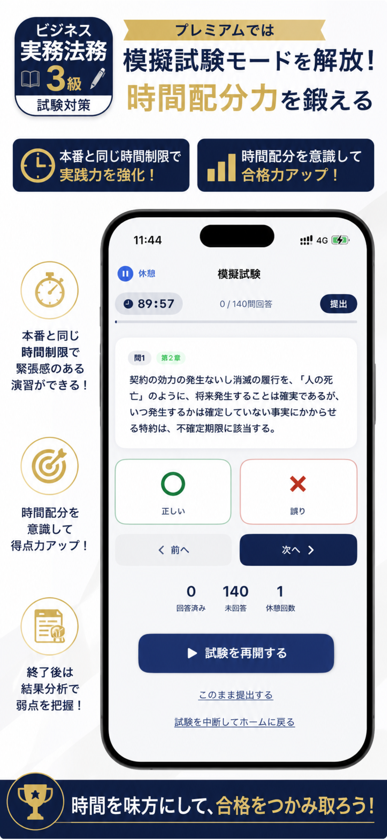 ビジネス実務法務3級