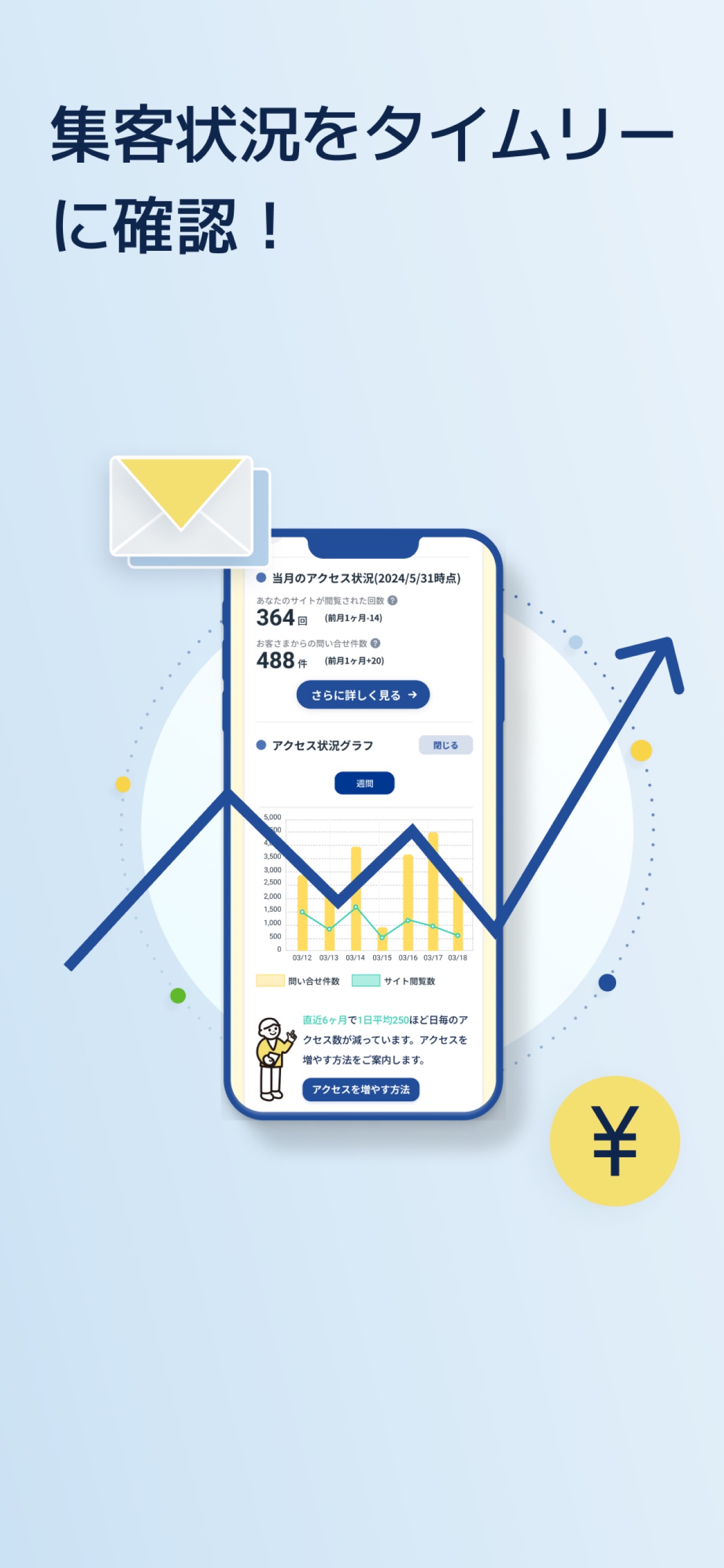 Screenshot 7 of Myタウンページ