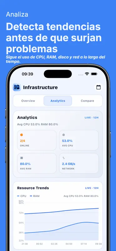 Beszel : Dashboard screenshot 6 of 7