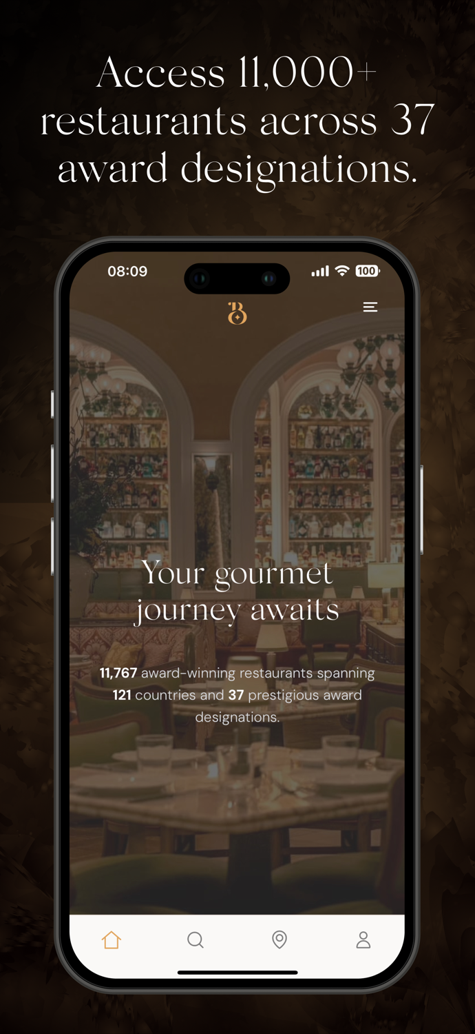 Best Restaurants Guide