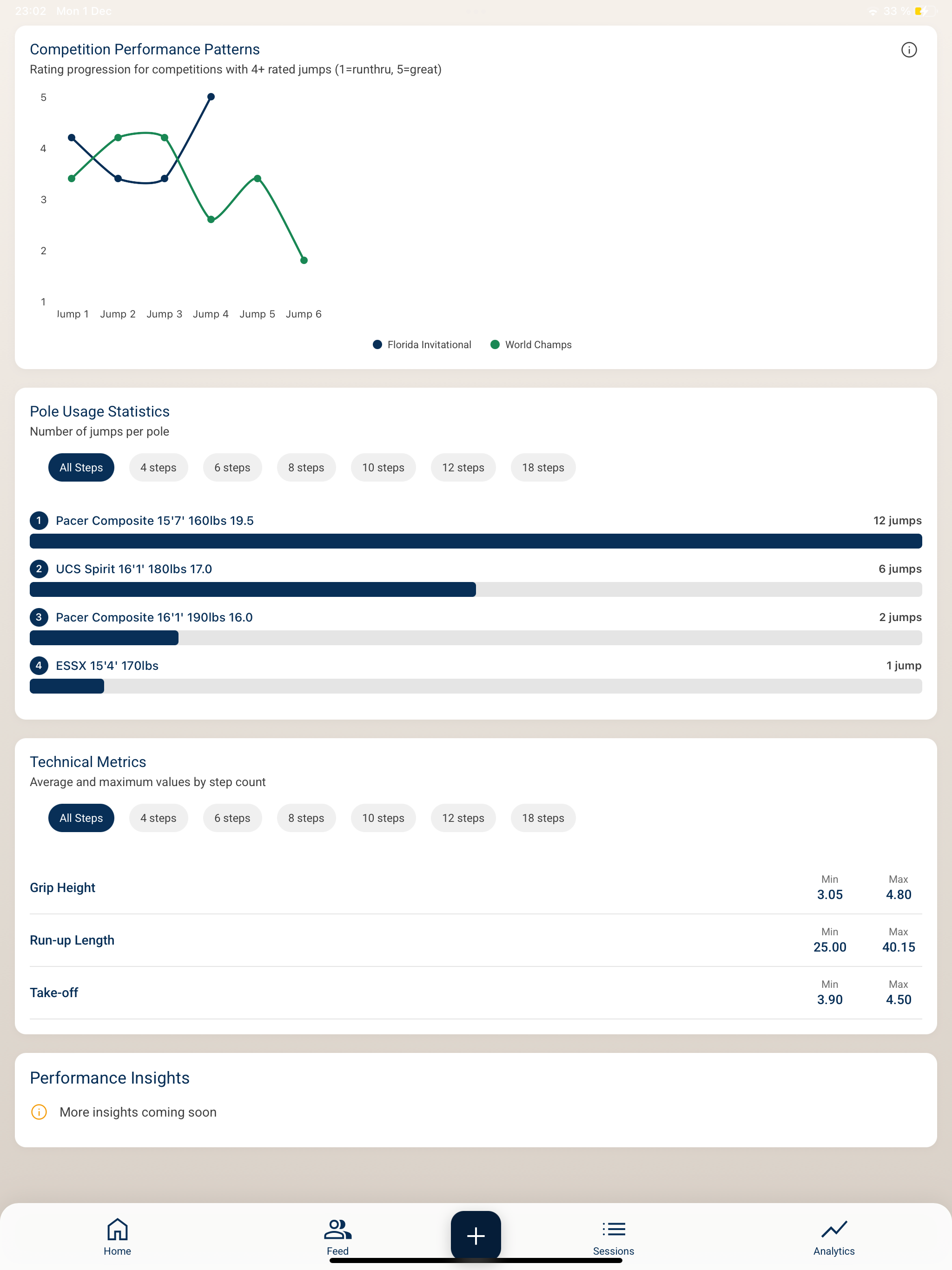 Vault: Pole Vault Tracker