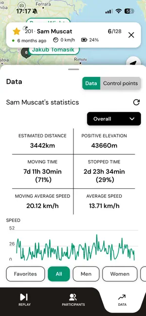 Madcap.cc iPhone screenshot 4