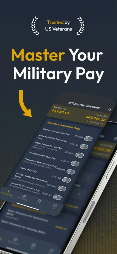 US Military Pay Calculator screenshot 1