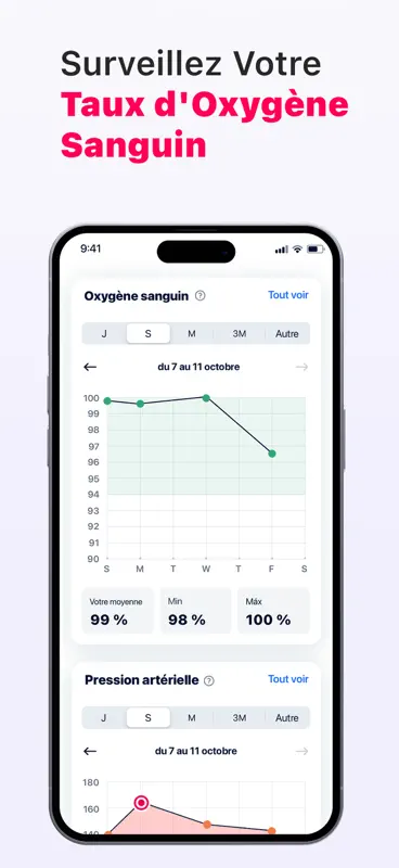 Cardi Mate Frequence cardiaque screenshot 4 of 6