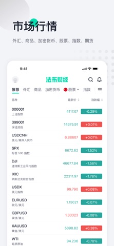 法布财经 preview