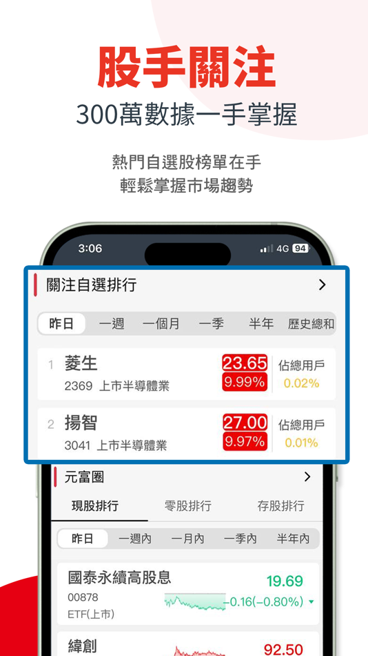 #7. 元富證券 好富投 (iOS) 来自: Masterlink