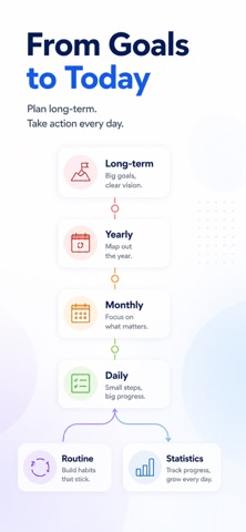 HPlanner Screenshot 1 of 8