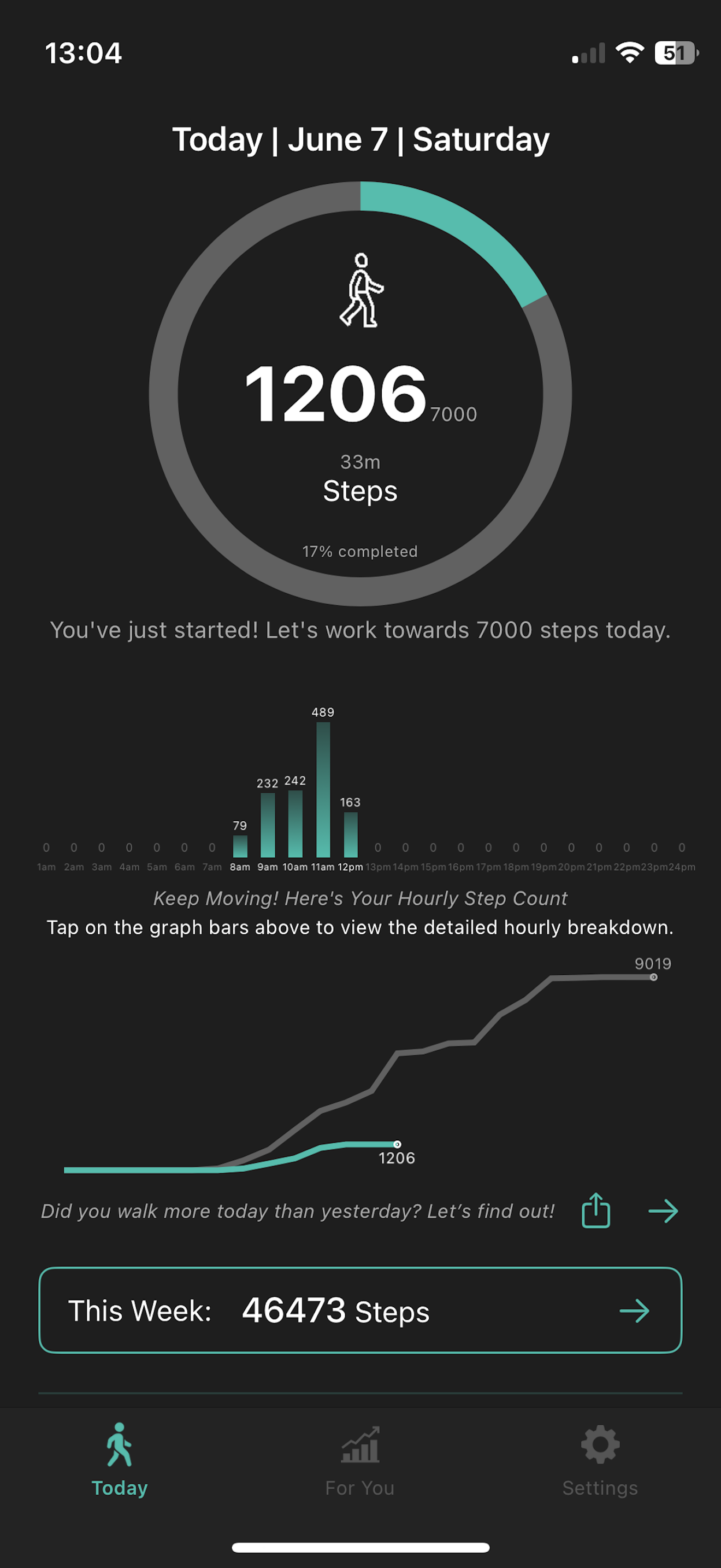 Steps - Walking & Running