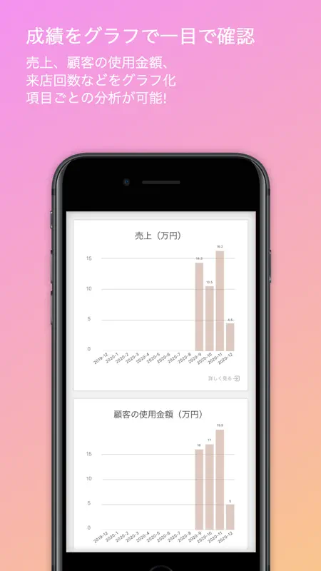 キャバ嬢専用顧客管理ノートクッキー screenshot 7 of 9