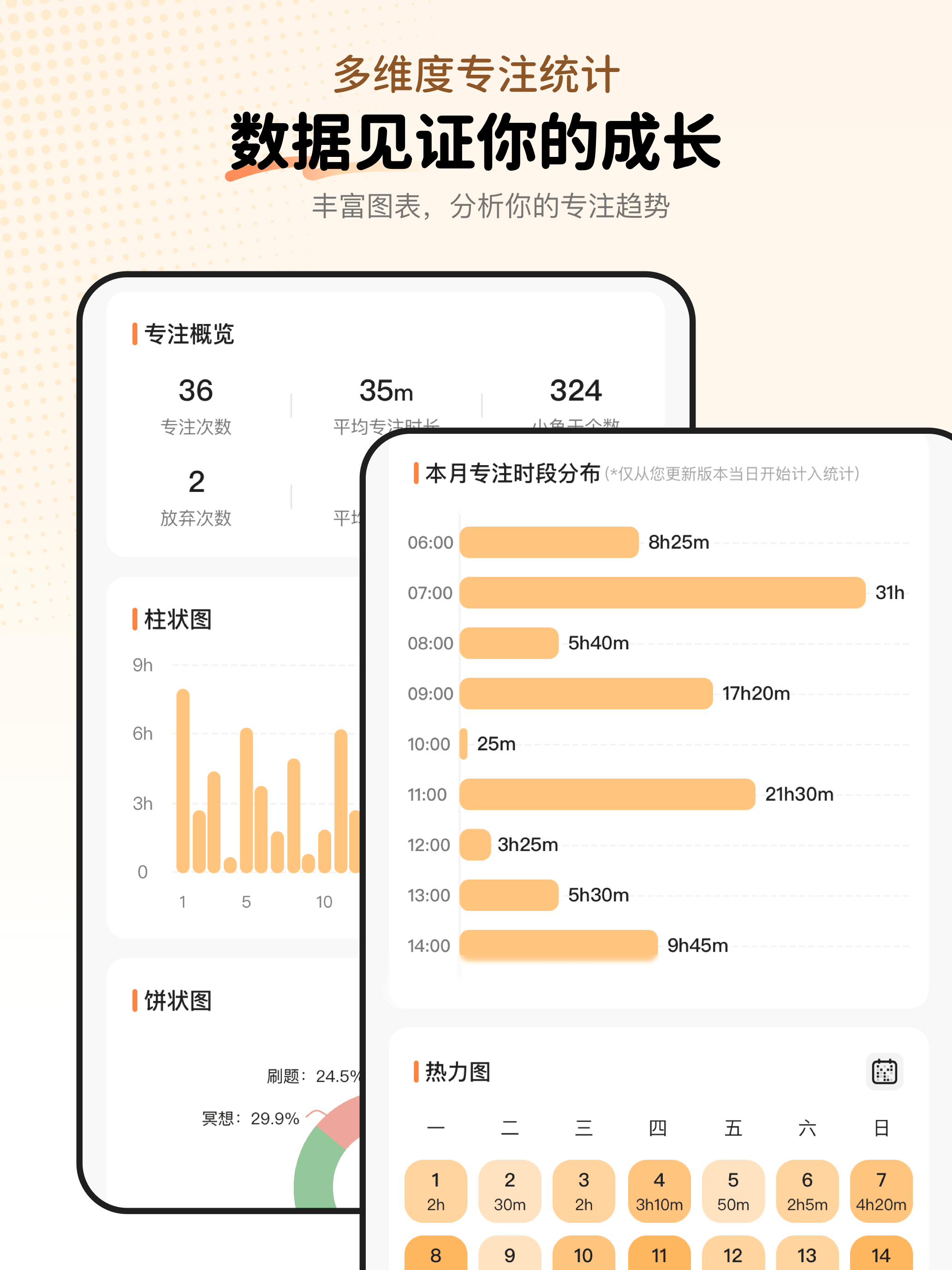 Focat-云养猫番茄钟，极简高效专注自律计时器 screenshot 14