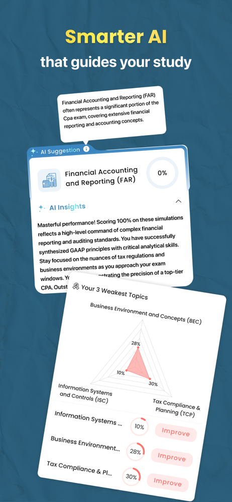 CPA Exam Prep 2026 by ABC screenshot 2