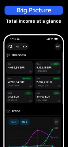 qdBox - Business Dashboard Screenshot 6 of 10