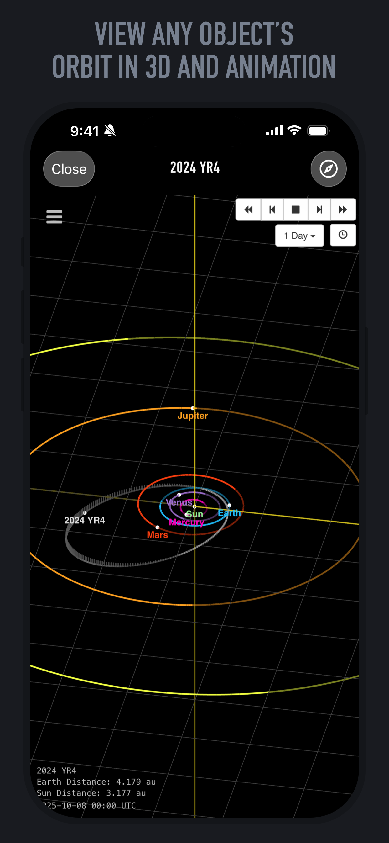 Near-Earth Asteroids Tracker