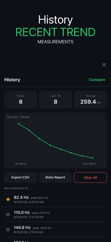 Frequency Counter Hz Tuner Screenshot 3 of 3