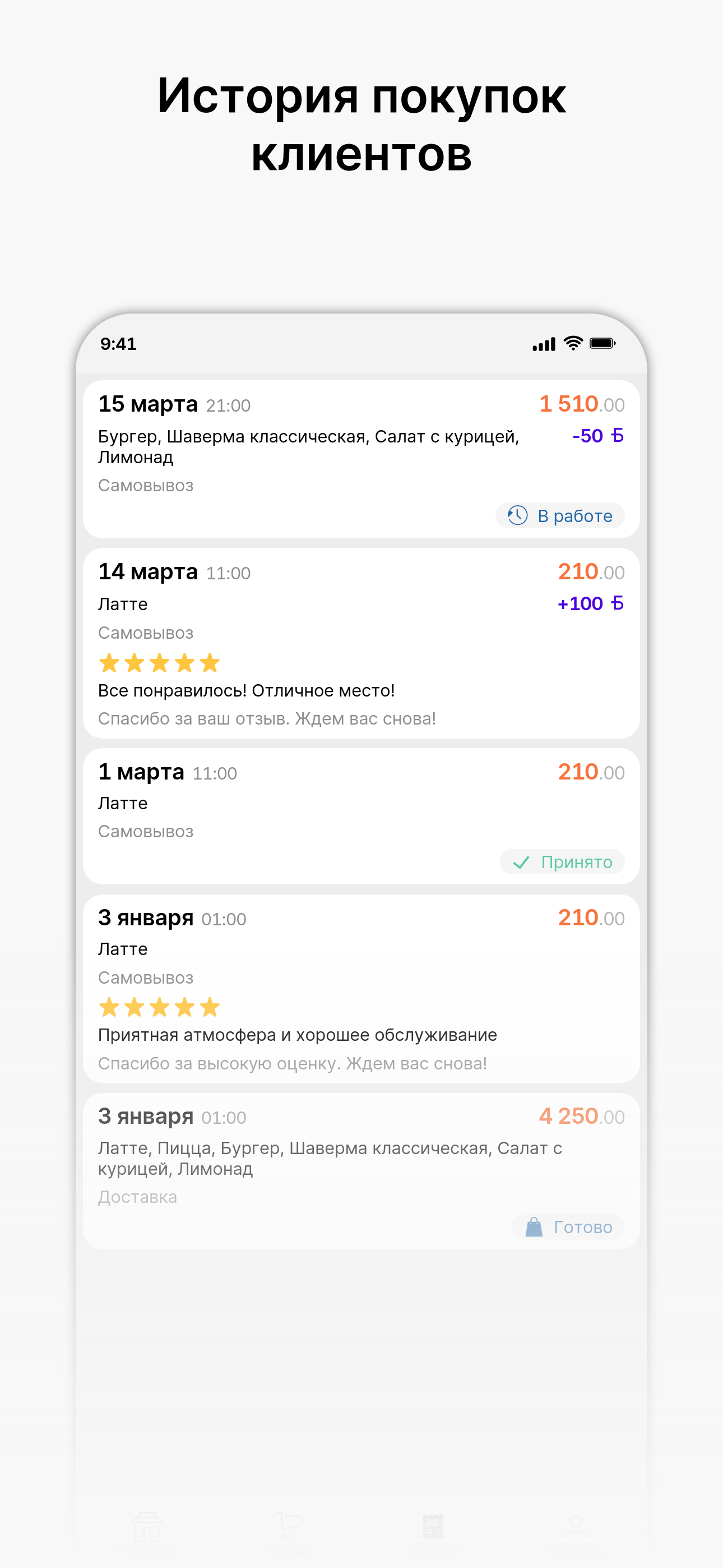 Сервисная компания БР