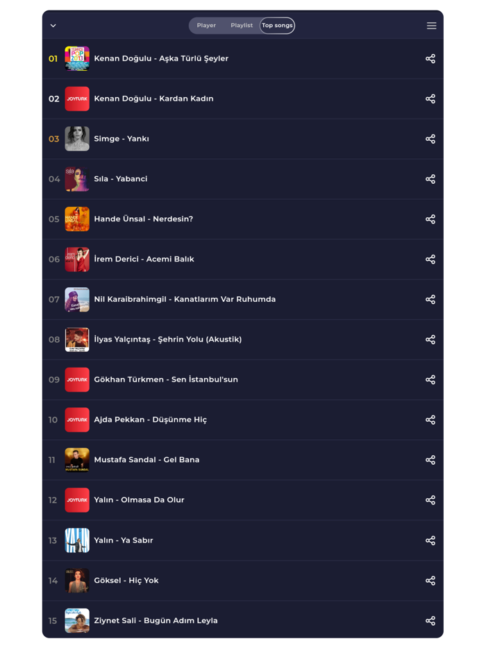 土耳其在线广播