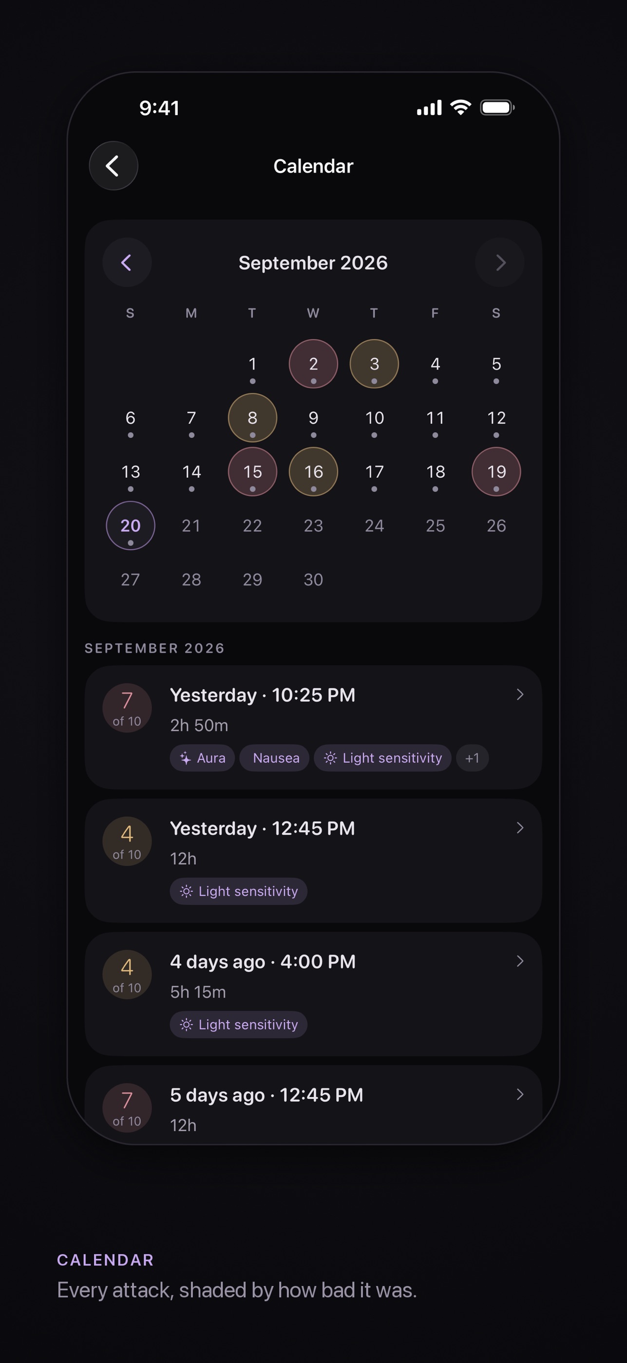 Screenshot 8 of Aura Migraine Diary