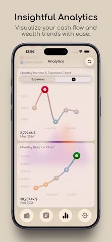 Fiscado: Finance Tracker Screenshot 4 of 6