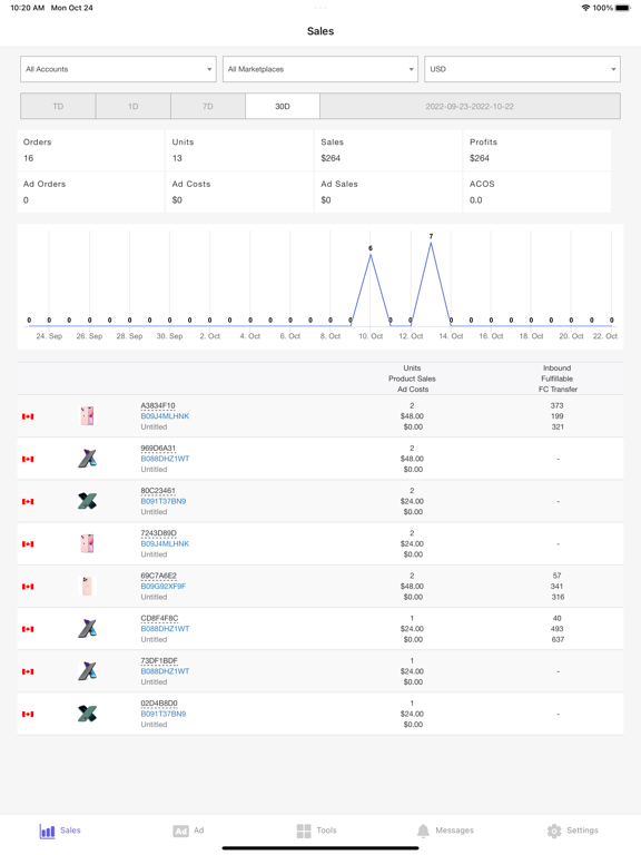 Screenshot #4 pour QMT - Amazon Seller Toolkit