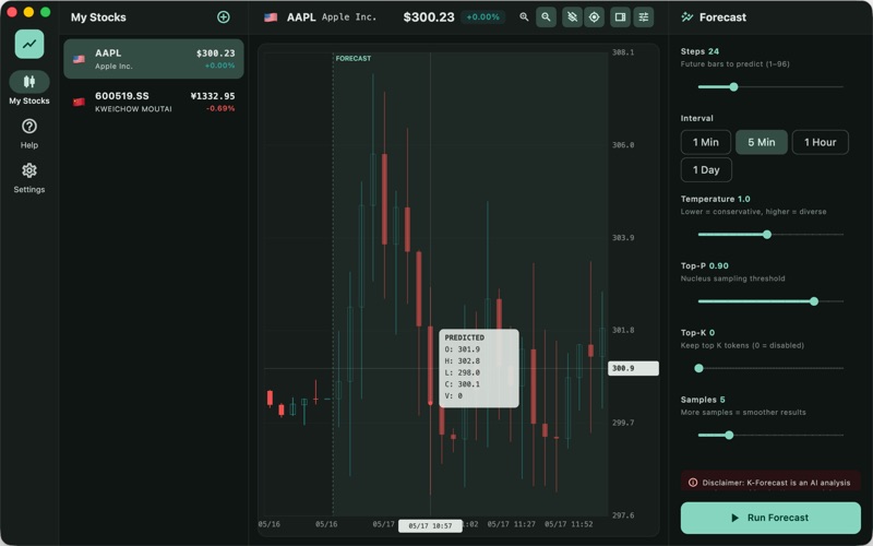 K-Forecast iPhone screenshot