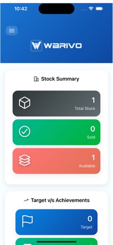 Warivo Motors screenshot