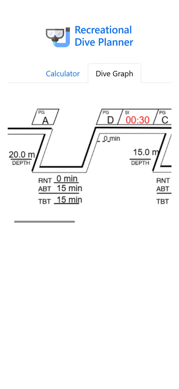 Screenshot #3 pour Dive Planner Calculator