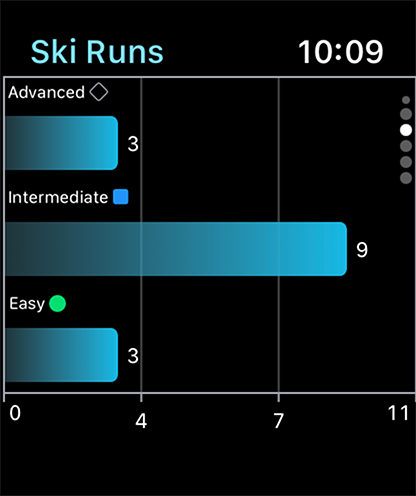 Ski+