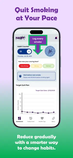 HabitTime-Quit Smoking Tracker screenshot 1