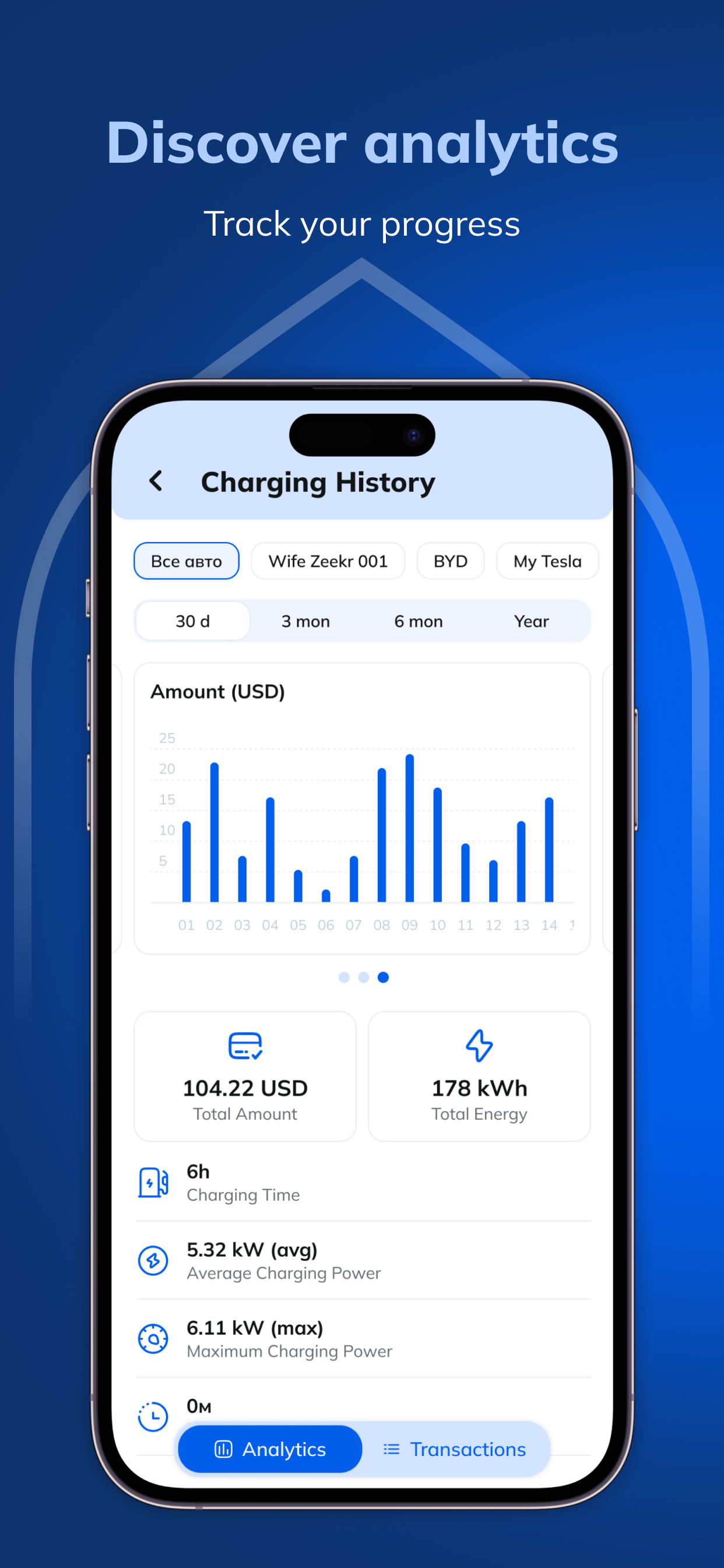 BatteryFly Oman screenshot 6