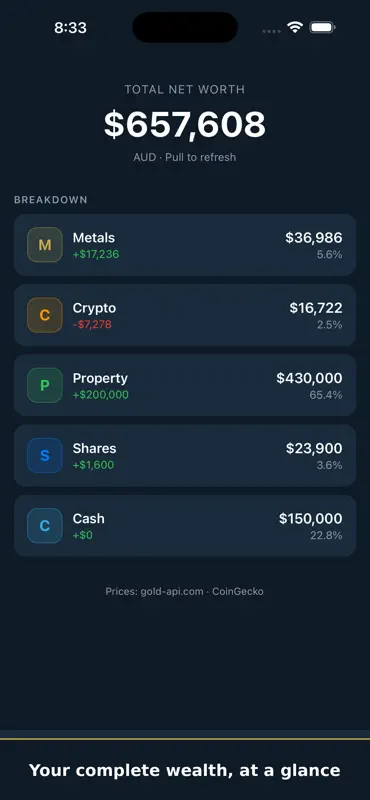 WealthTrack: Portfolio Tracker screenshot 1 of 7